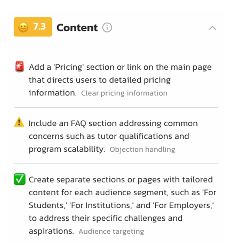 List of prioritized recommendations with impact scores